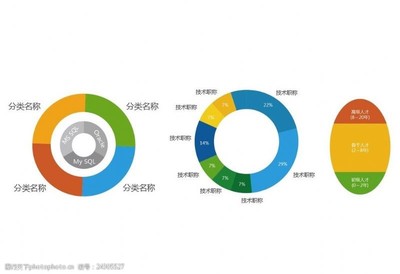 数据饼状图在市场调研中的关键作用与设计素材应用